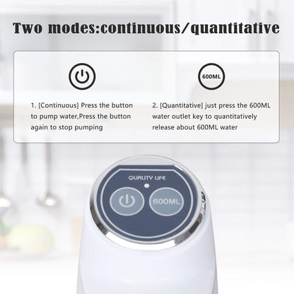 Smart Touch Electric Water Pump